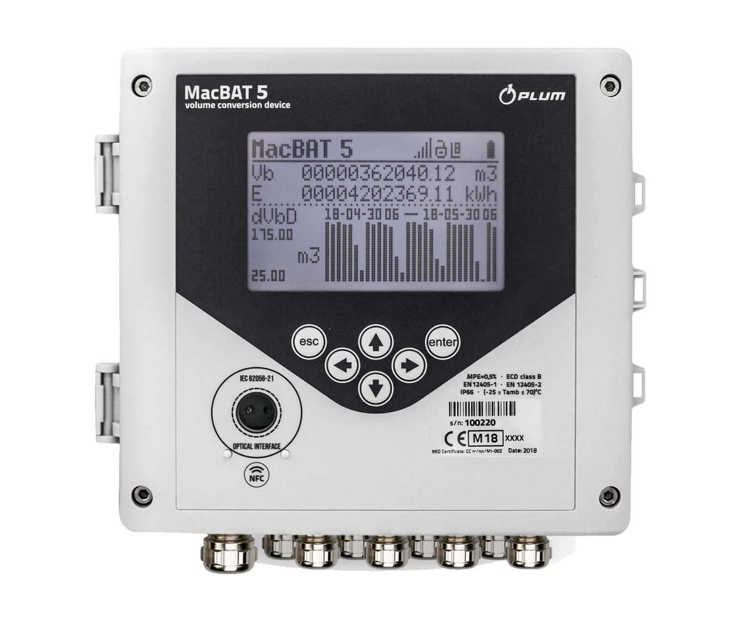 Electronic Volume Corrector Manufacturer in Noida